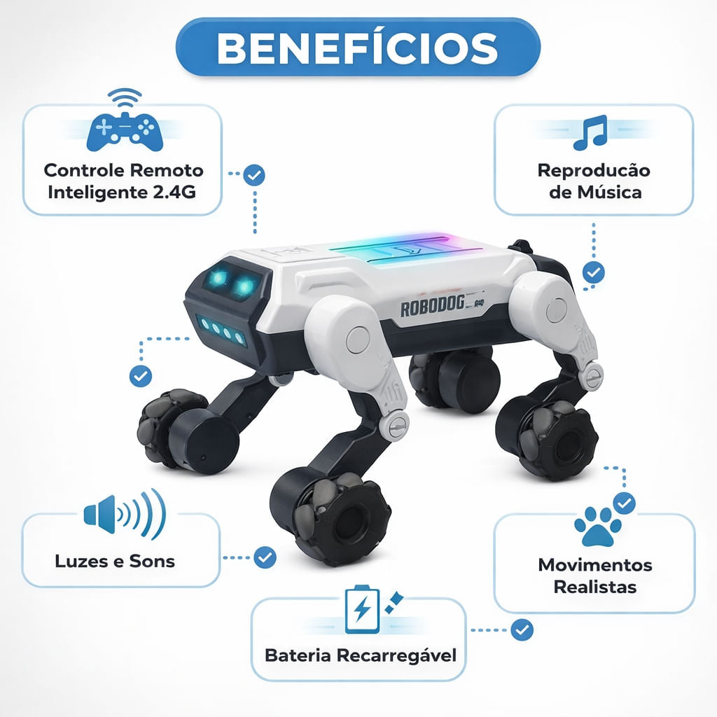 Robô Cão Interativo com Controle Remoto