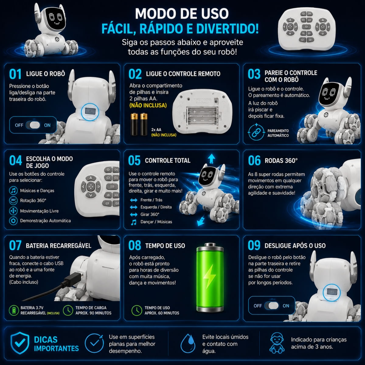 Robô Cão Interativo com Controle Remoto (BRANCO)