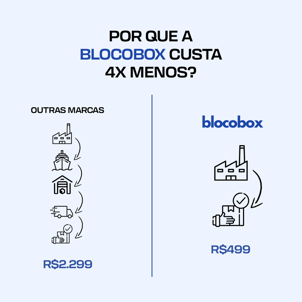 EeVee  - Pokemon | 587PCS